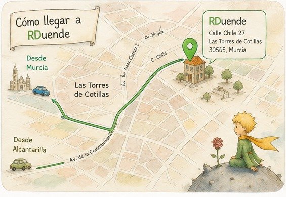 Mapa ilustrado para llegar a RDuende en Calle Chile 27, Las Torres de Cotillas